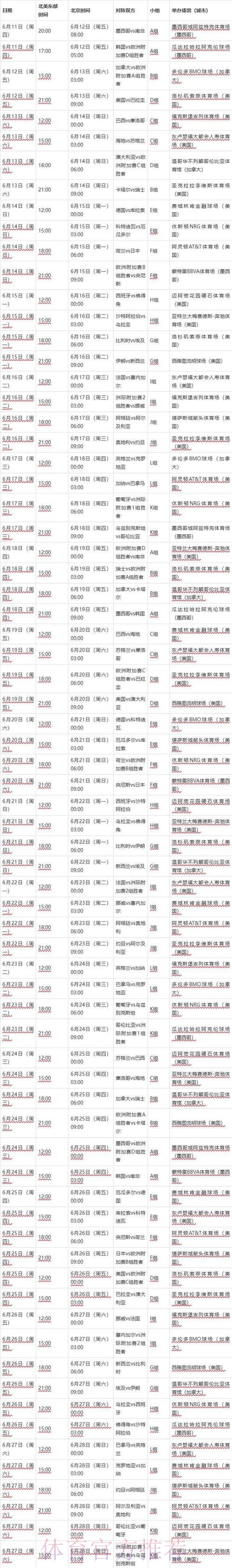 2026世界杯完整赛程靠谱吗 2026世界杯完整赛程靠谱吗