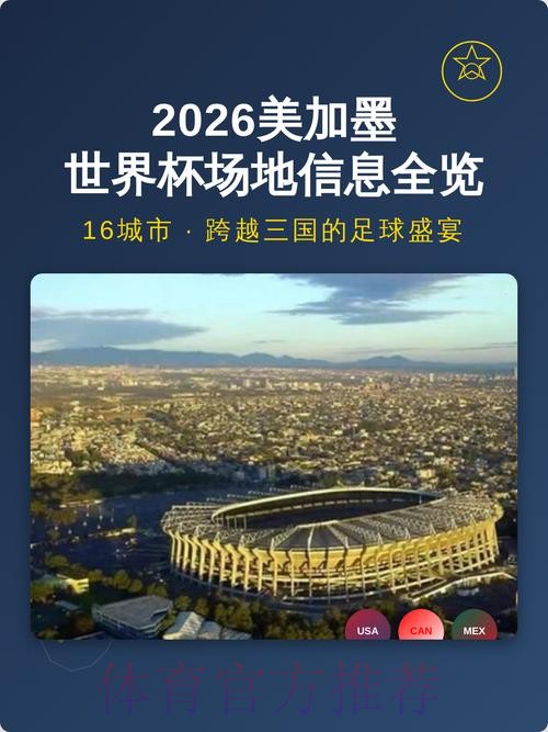 2026美加墨世界杯高清直播地址 2026美加墨世界杯高清直播地址