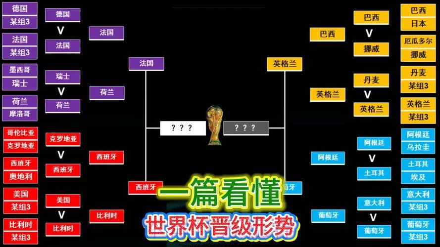 世界杯积分榜技巧