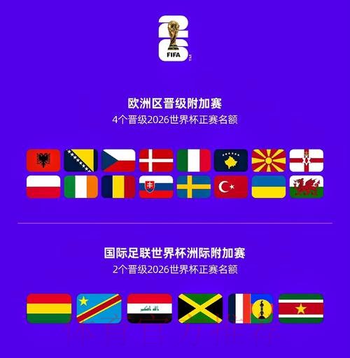 2026世界杯参赛球队怎么查 2026世界杯参赛球队怎么查