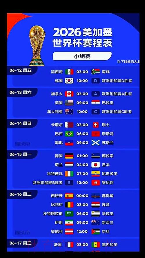 2026美加墨世界杯比赛时间网站