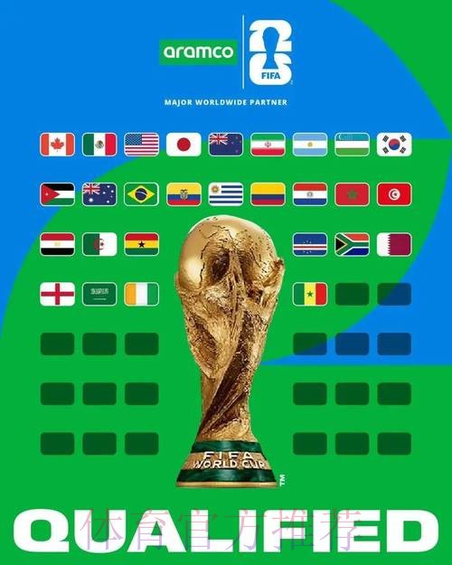 2026世界杯 2026世界杯