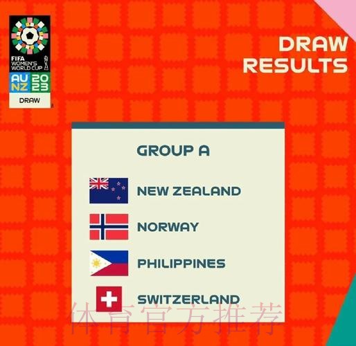 2023世界杯预测入口解析