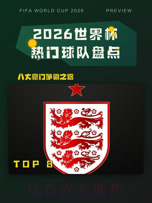 世界杯热门球队更新