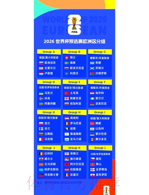 2026世界杯小组赛积分是否免费 2026世界杯小组赛积分是否免费
