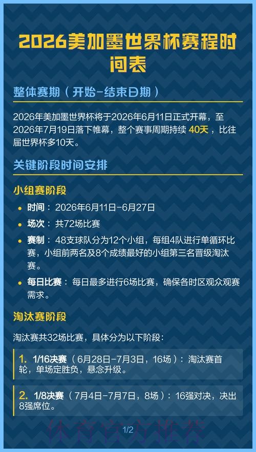 2026美加墨世界杯赛程准不准 2026美加墨世界杯赛程准不准